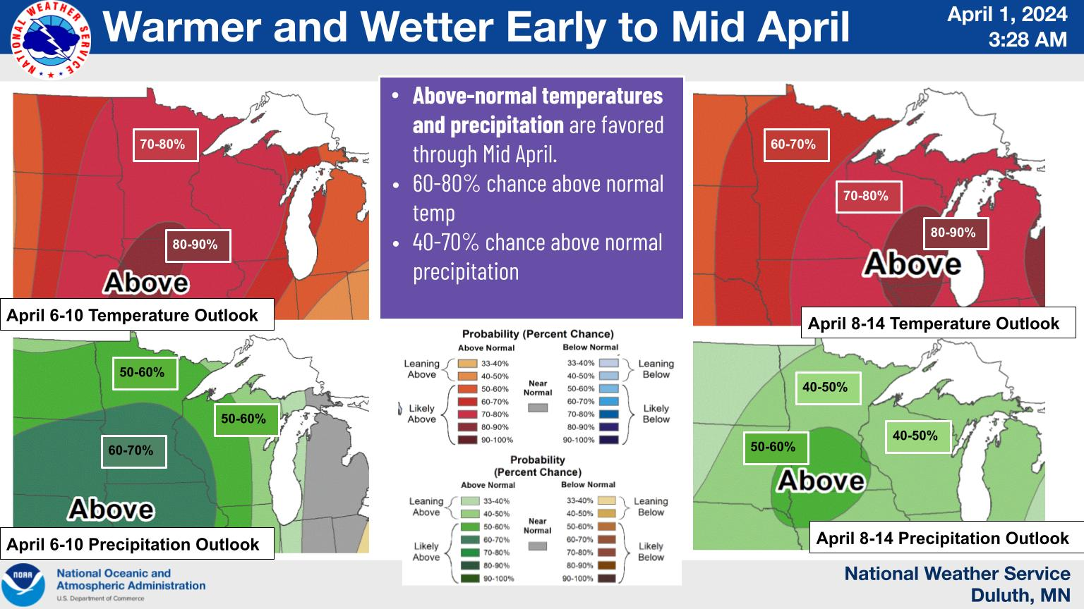 Above average precipitation and warm temperatures forecasted for early ...