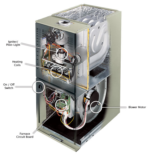 [diagram] Solar Furnaces Diagrams - Mydiagram.online