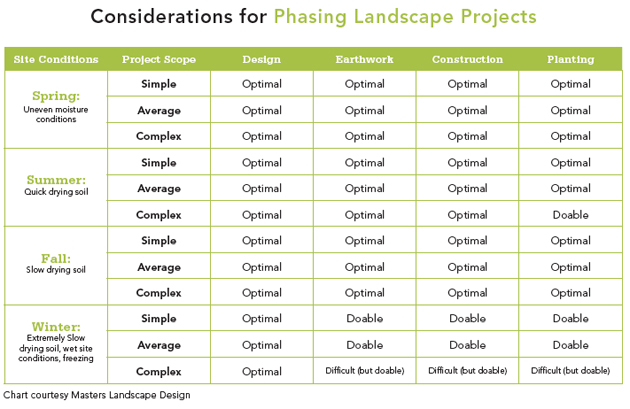 Image: http://locable-assets-production.s3.amazonaws.com/uploads/resource/file/46688/unfazed5.jpg Image title