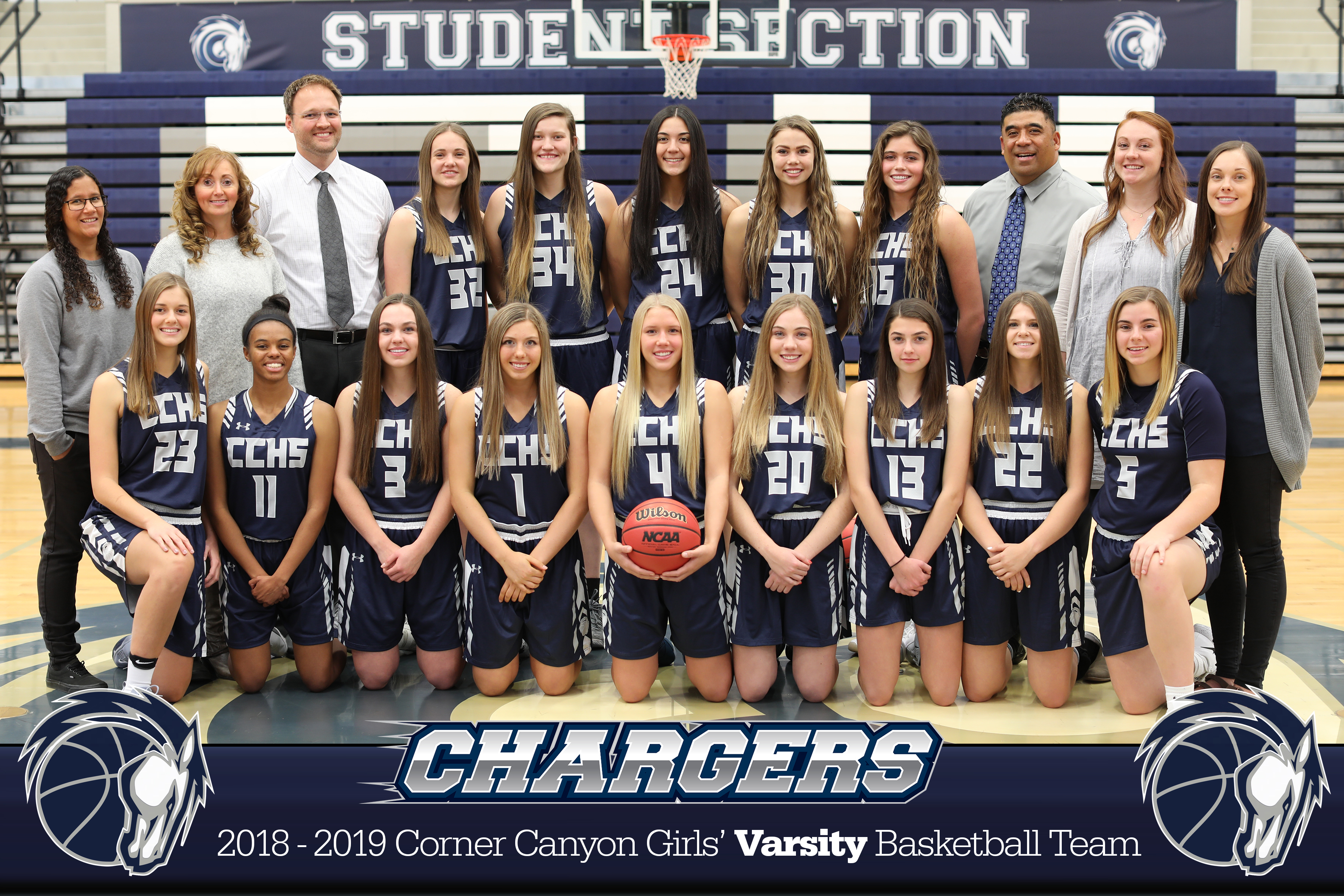 Corner Canyon Girls Basketball Ranked High In State Draper Journal