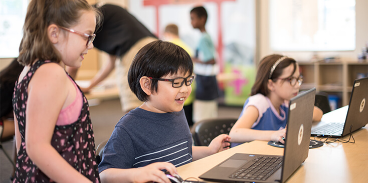 2020 Cabarrus Magazine Summer Camp Guide Cabarrus Magazine