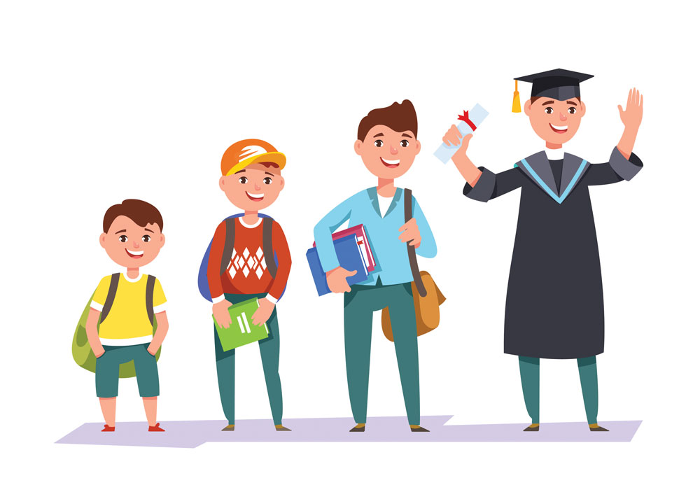 from-kindergarten-to-college-your-guide-to-navigating-school