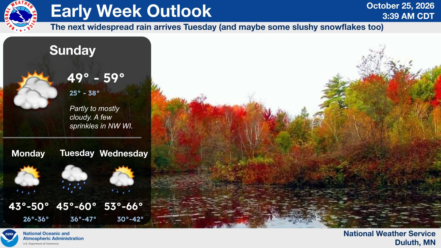 Northland forecast | Boreal Community Media