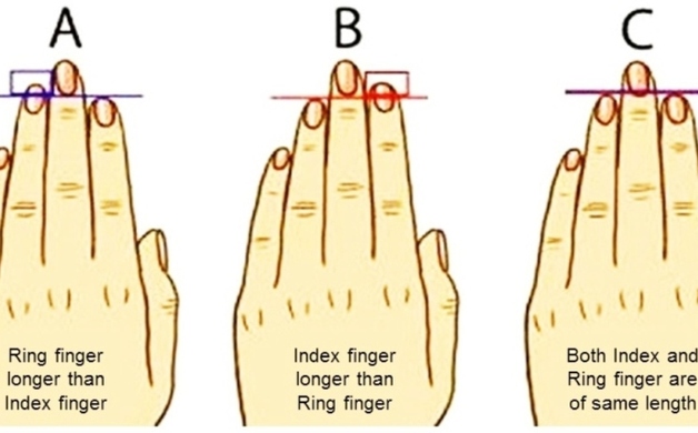 Giving The Finger Has A Whole New Meaning | Face Magazine of Acadiana ...